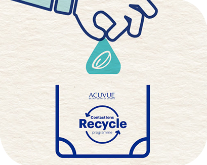 Contact Lens Recycling